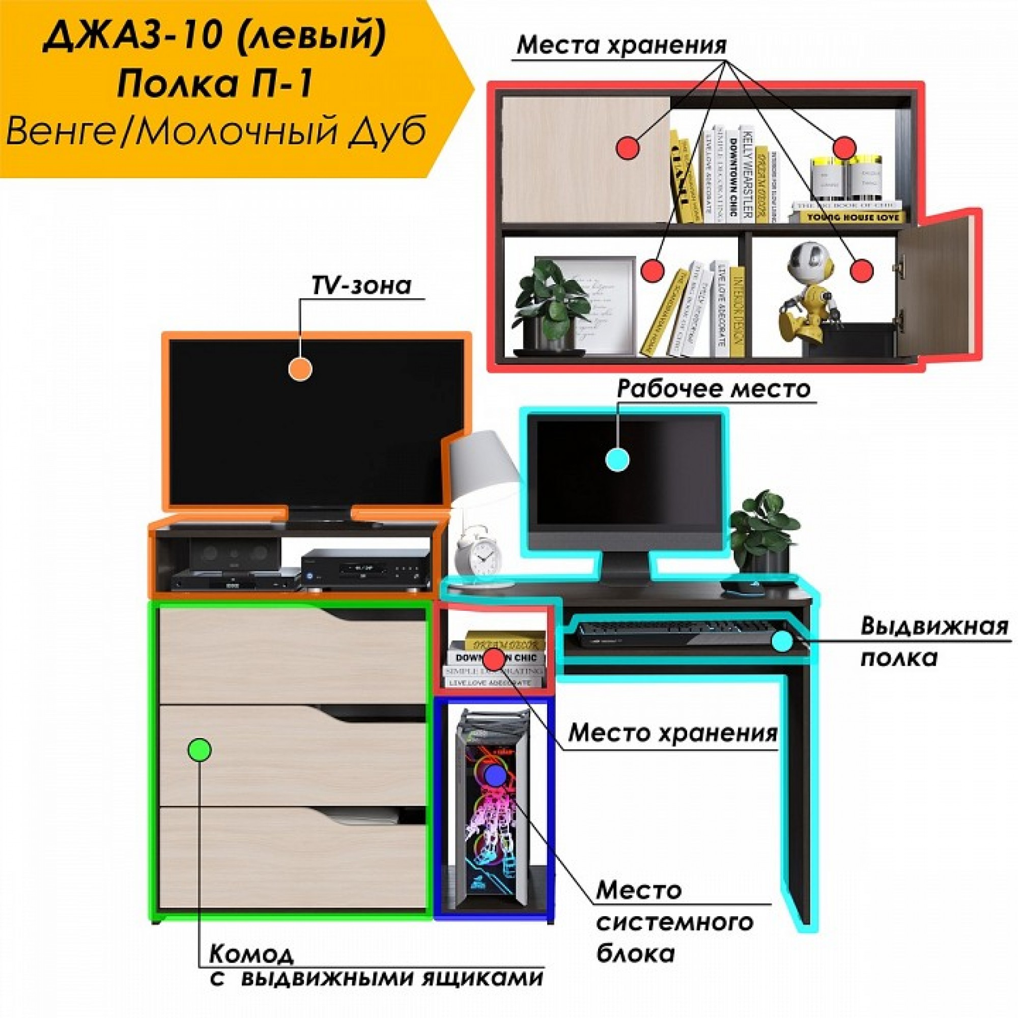 Набор для детской Уголок школьника РМ-10-1    JZZ_RM-10-1VMLEV