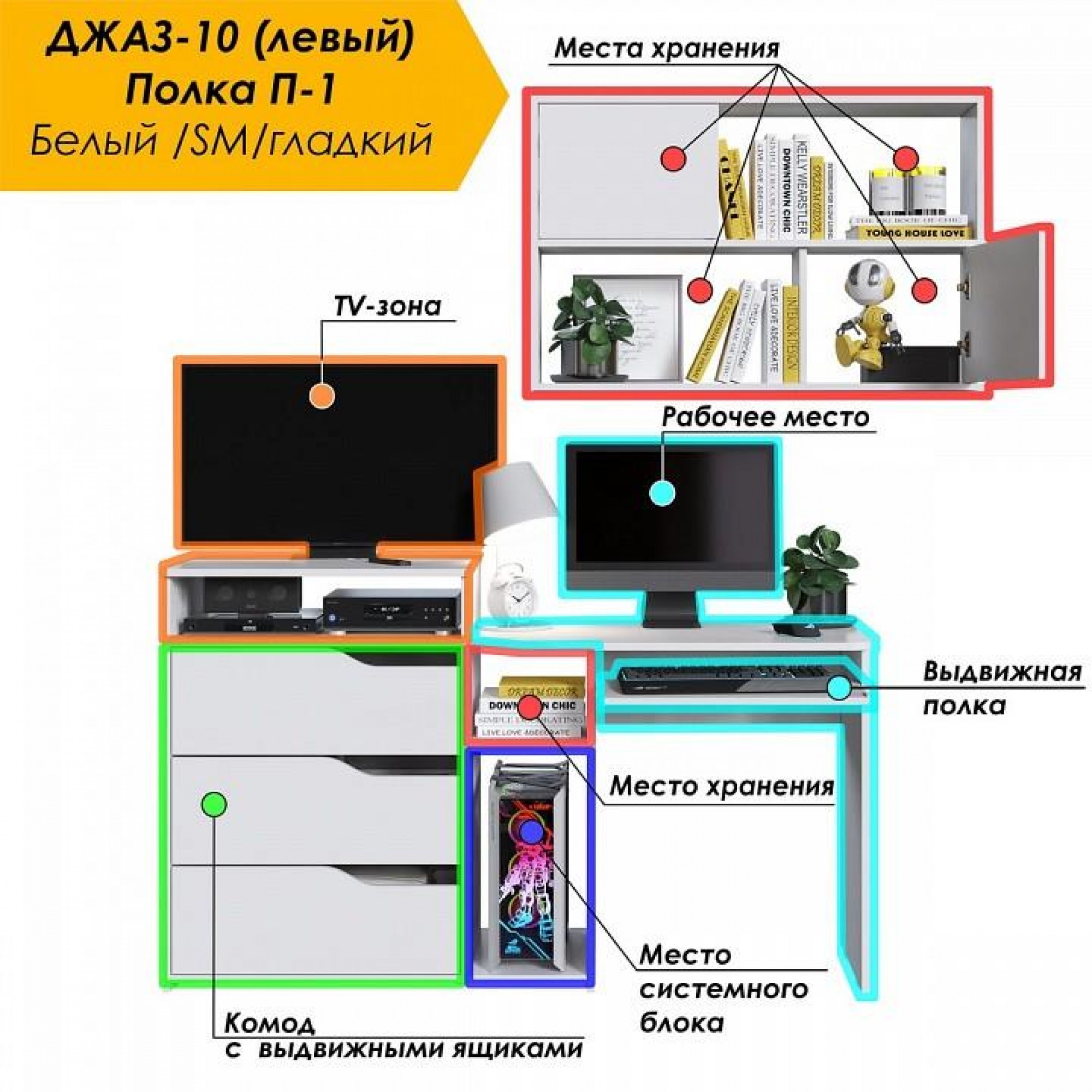 Набор для детской Уголок школьника РМ-10-1    JZZ_RM-10-1BLEV