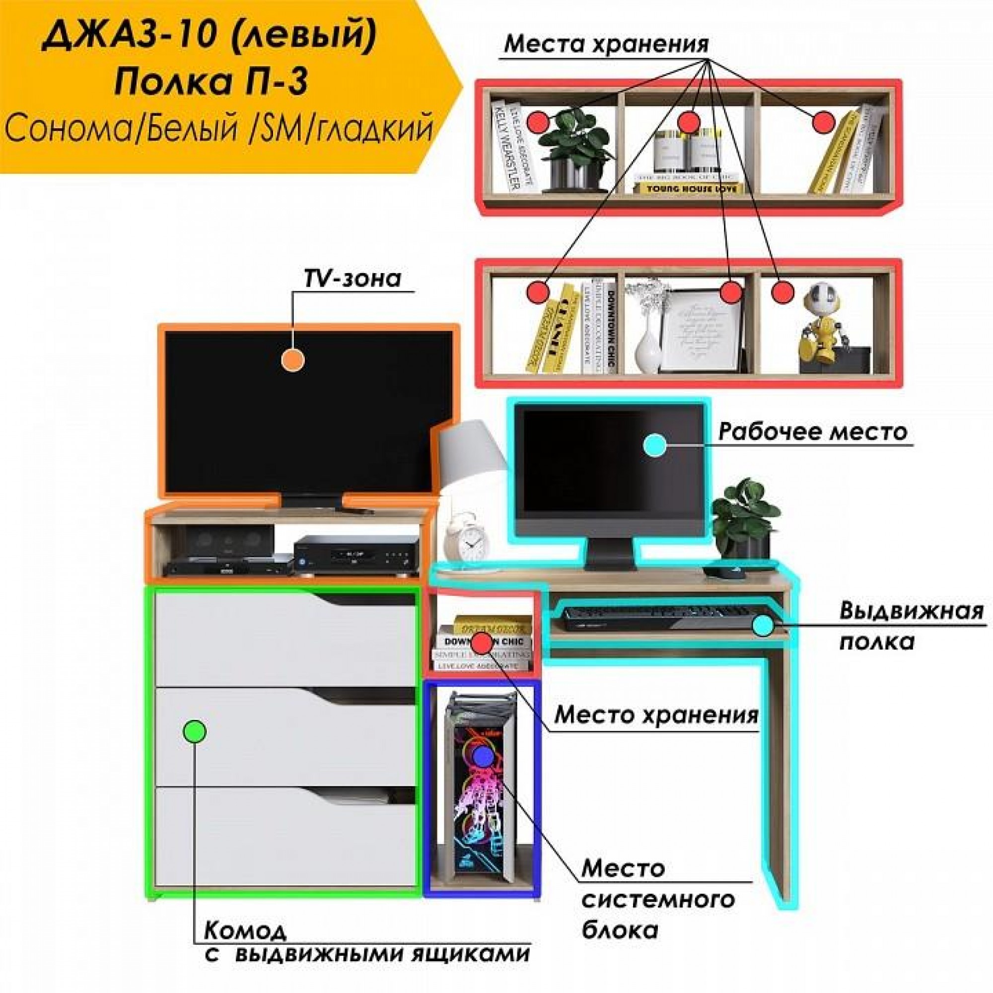 Набор для детской Уголок школьника РМ-10-3    JZZ_RM-10-3SBLEV